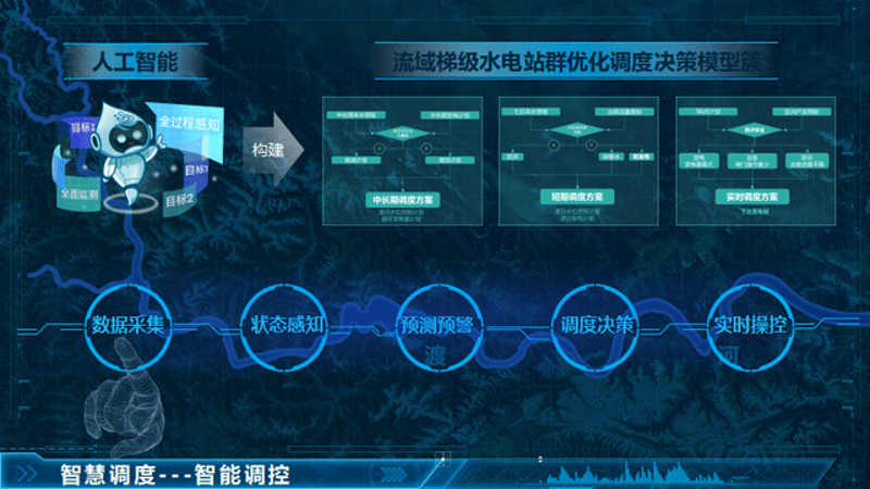 站群软件：数字时代的新工具箱