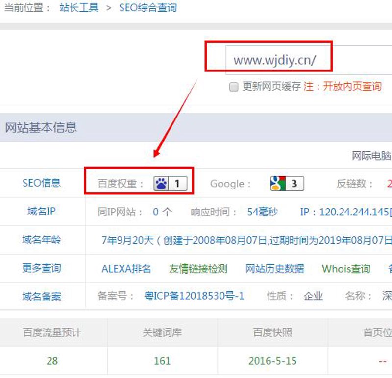 站群程序：创新与挑战并存的现代电商平台解决方案