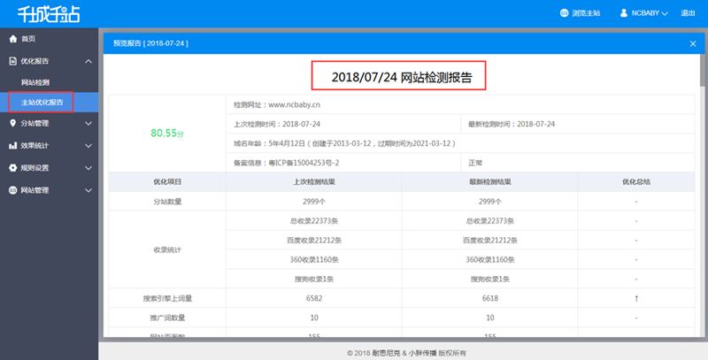 站群系统进化论：从批量堆站到AI驱动的全自动养站时代