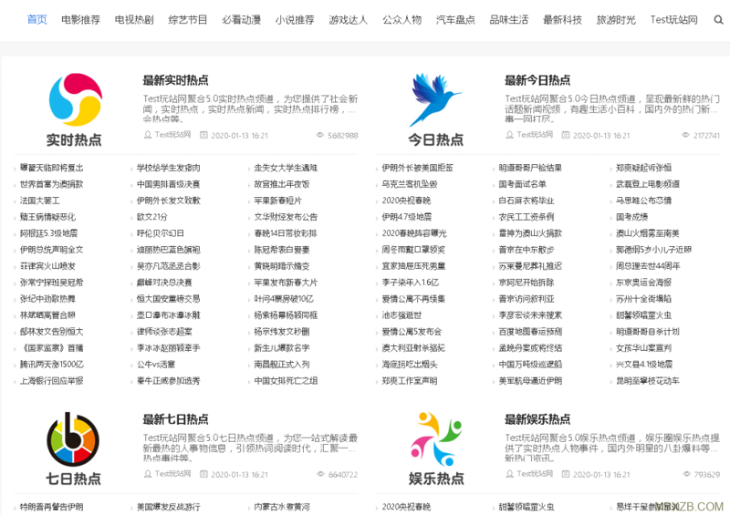 站群系统进化论：从批量堆站到AI驱动的全自动养站时代